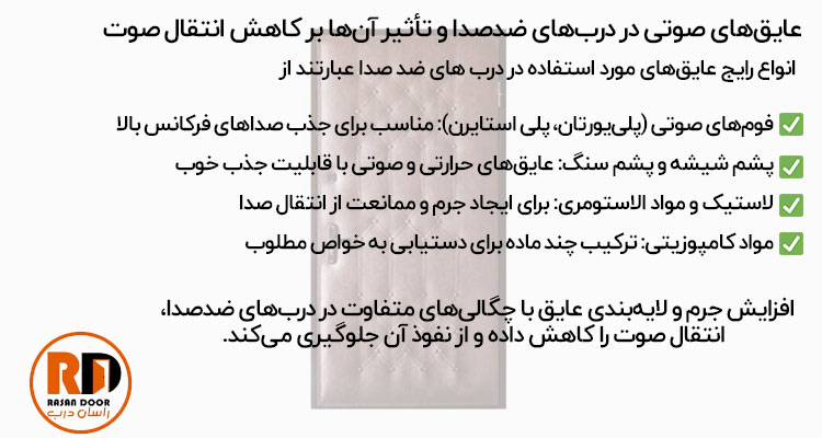 درب آکوستیک